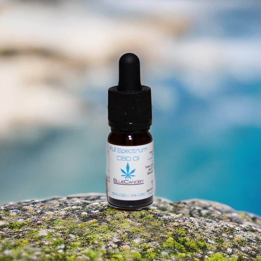What Is Full Spectrum CBD Oil BlueCanoby What is full spectrum cbd oil bluecanoby